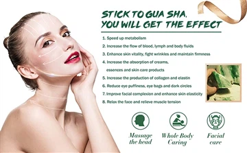 Current Situation Of Gua Sha Industry