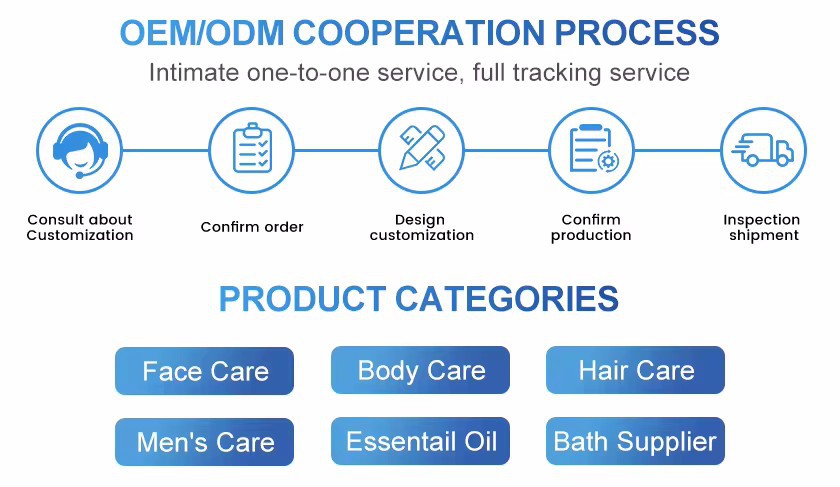 product-1-1 product-1-1